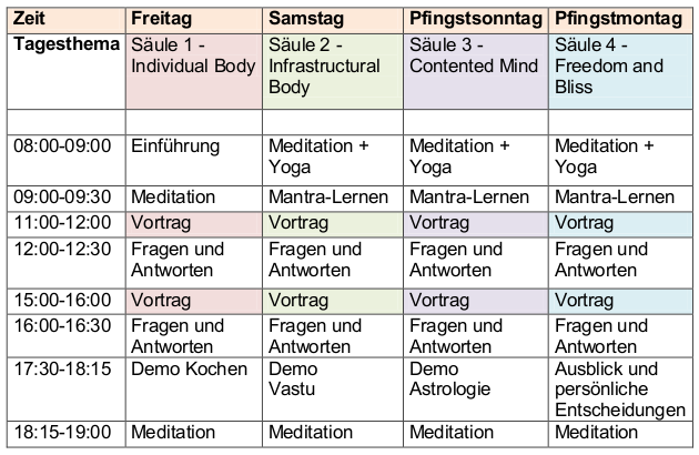 Santulan Pfingstseminar online 2020 Stundenplan